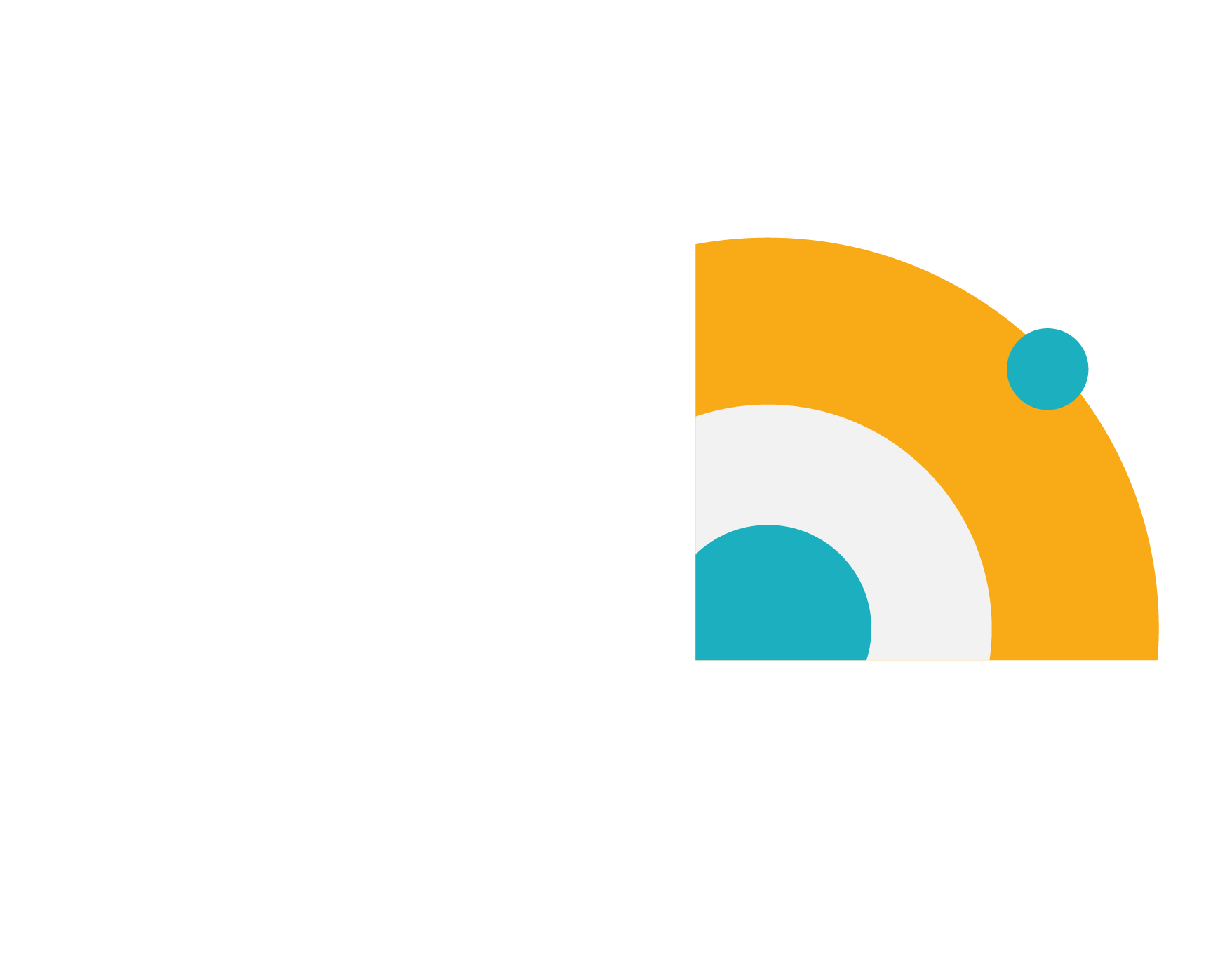 Logo CPOF - Conférence Permanente des Organismes de formation Construisons ensemble un programme de propositions concrétes à destinations des pouvoirs publics